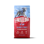 CARNILOVE ACTIVE Dog Salmon & Turkey Junior Large Breeds sausas pašaras jauniems šunims 1,5kg. - 12kg.